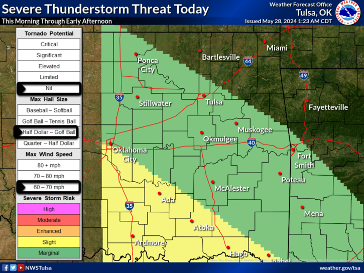 LeFlore County weather forecast 5-28-2024