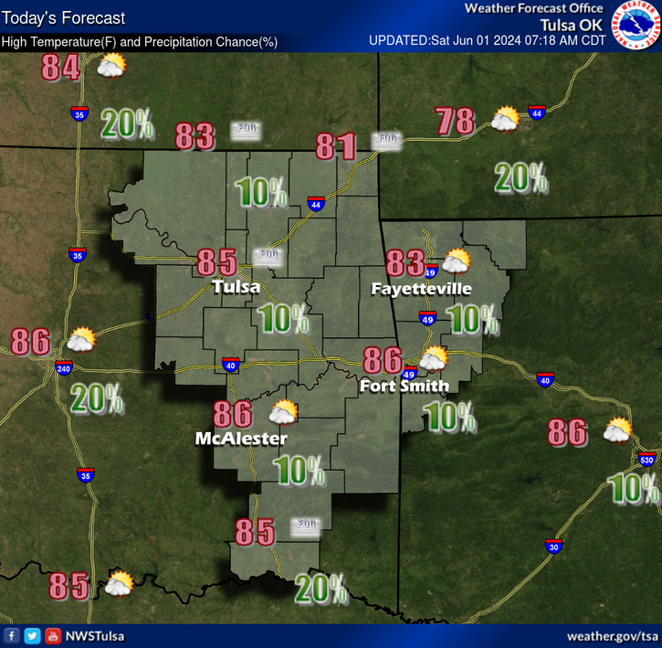 LeFlore County weather forecast 6-1-2024