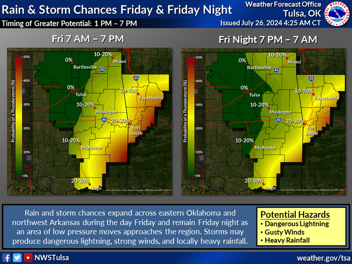 LeFlore County weather 7-26-2024