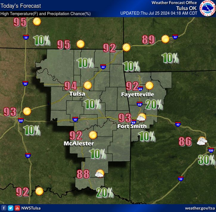 LeFlore County weather 7-25-2024